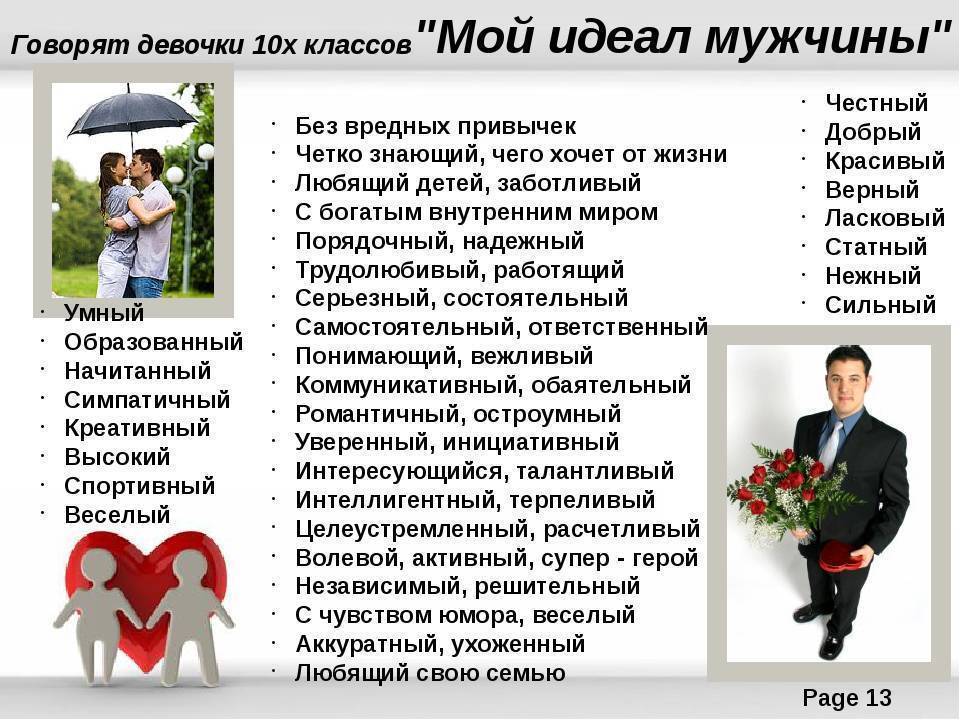 Качества мужчины: мнения психологов, разделение на главные и вспомогательные  – impulsion.ru