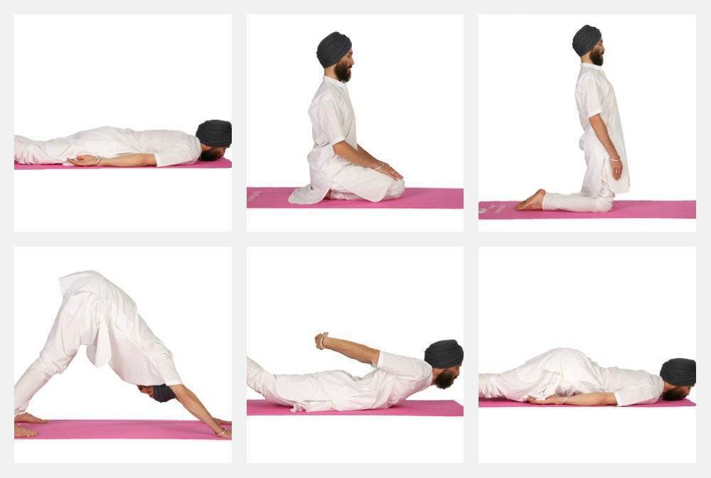 Крия йога: что это такое, с чего начать занятия новичкам