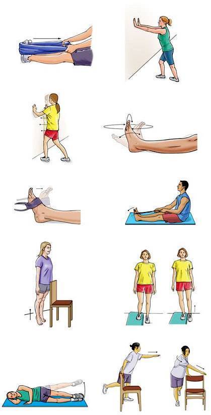 Гонартроз - причины и лечение остеоартроза коленного сустава | medi