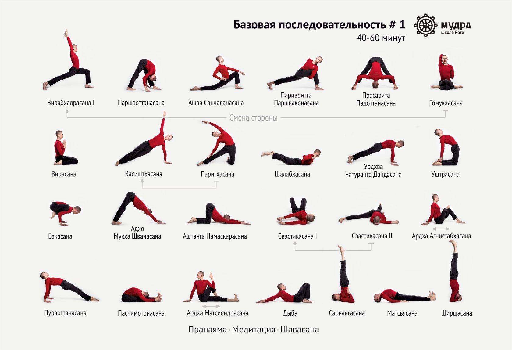 Показания и противопоказания к занятиям йогой - ashtanga-yoga.ru