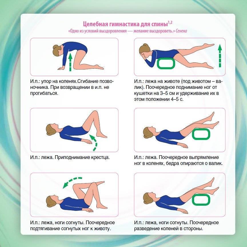 Уколы при болях в спине и пояснице – 10 эффективных обезболивающих