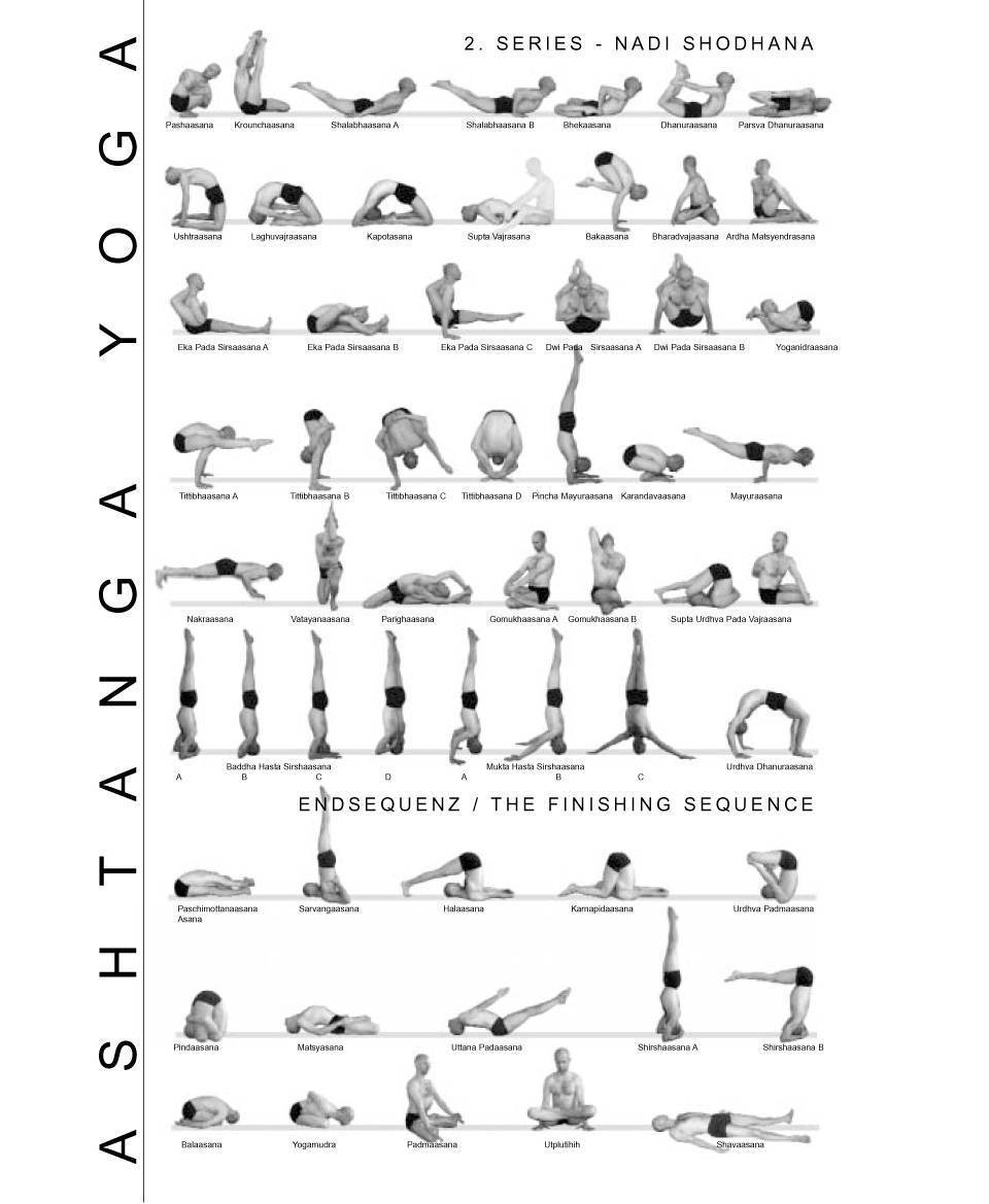 Топ-20 статических асан из йоги для сильного кора и плоского живота