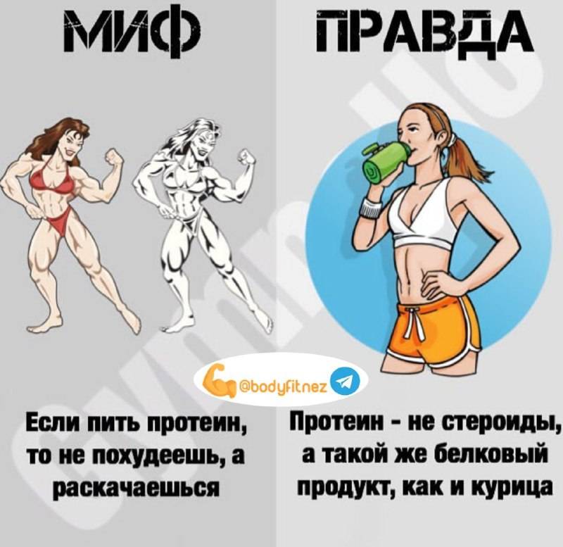 Мифы о фитнесе | proka4aem.ru