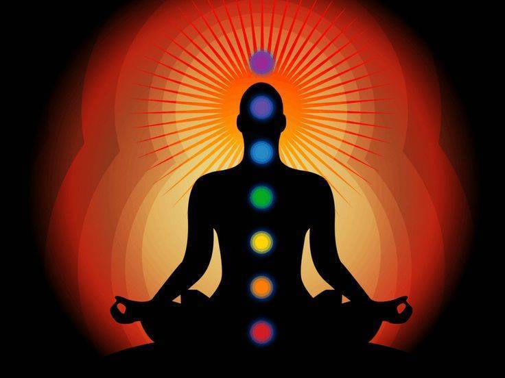 Что такое медитация кундалини?