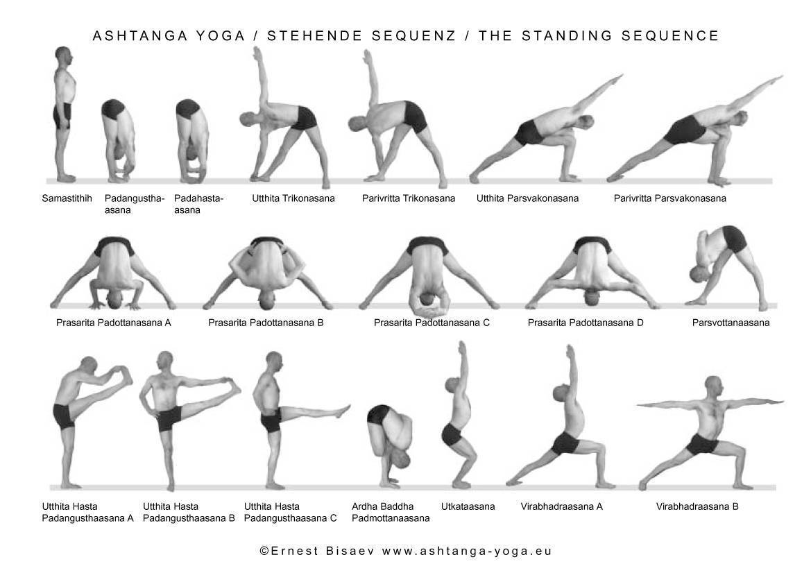 Подборка видео с уроками по йоге для начинающих в домашних условиях | yogamaniya
