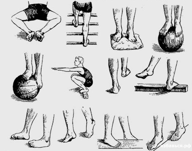 Артроз коленных суставов: лечение, степени, симптомы — online-diagnos.ru