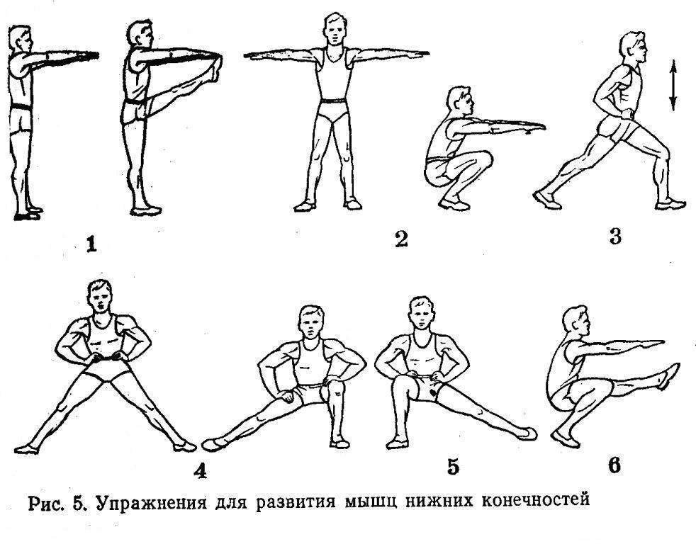 4 упражнения для укрепления рук
