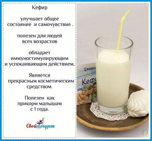Диета кормящей мамы – что можно кушать при грудном вскармливании (гв) - agulife.ru
