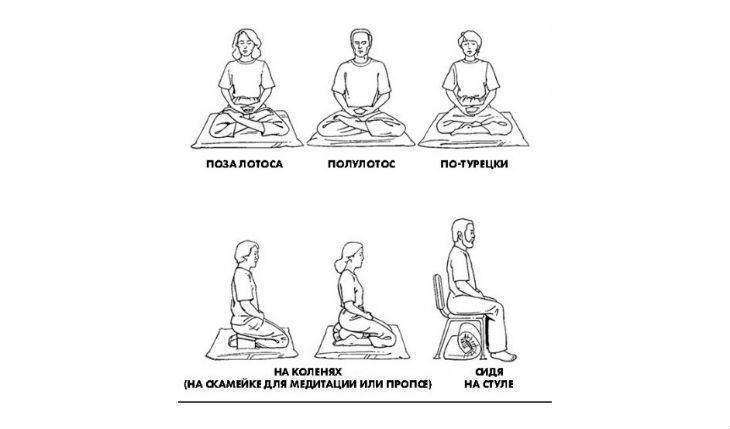 Как правильно медитировать. советы для начинающих | йога дома
