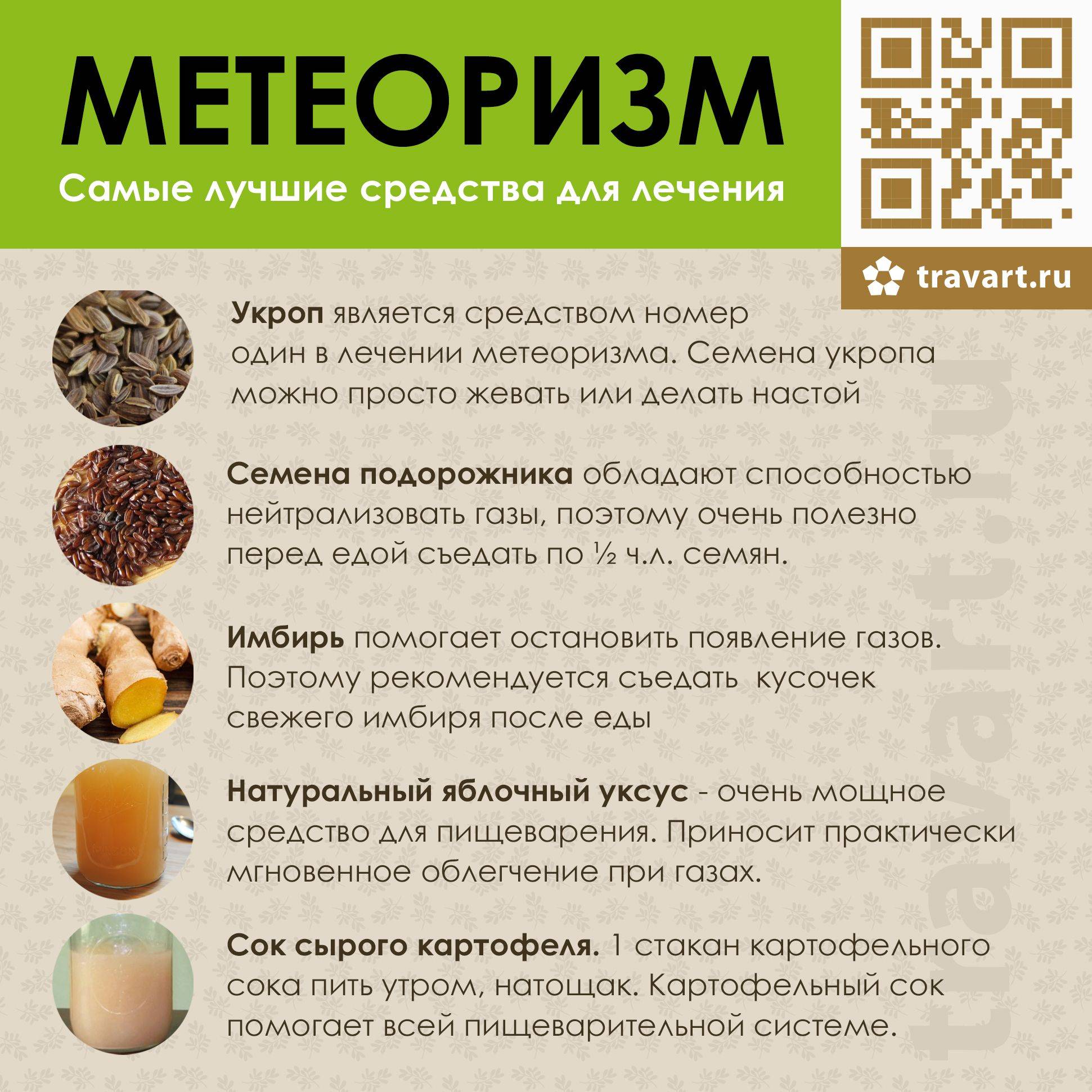 продукты для регулярного стула