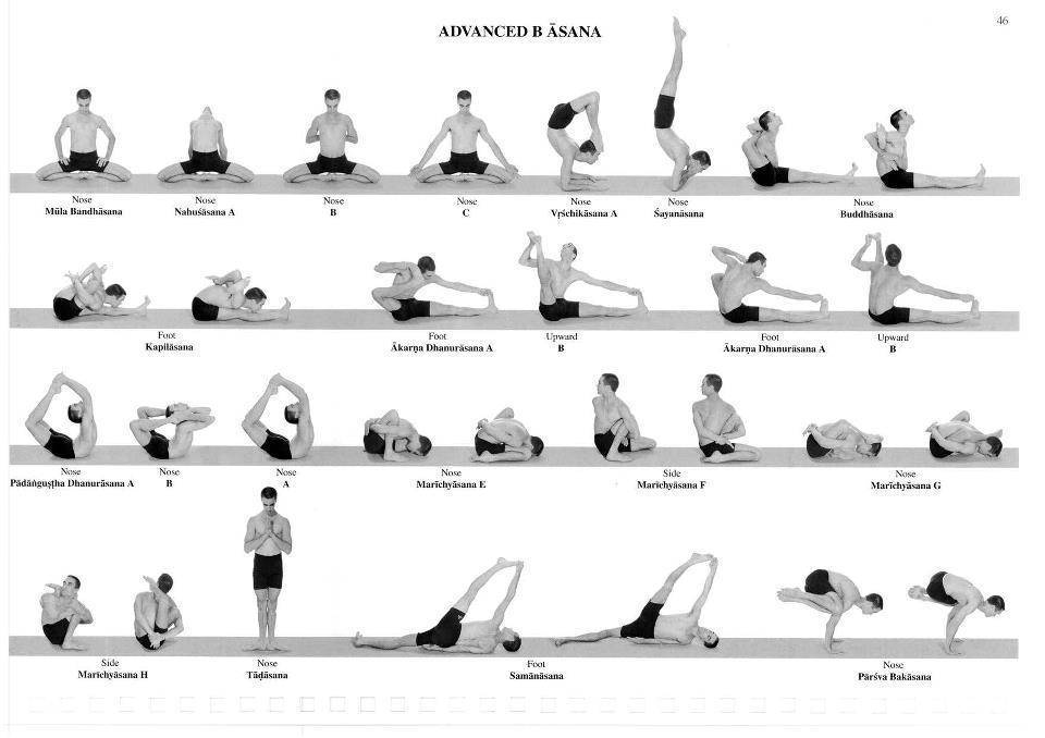 Бхакти йога: что это такое и описание 9 ступеней, а также основные принципы направления