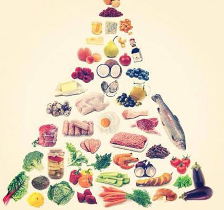 Палео диета: польза, вред, принципы, за и против
