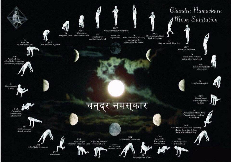 Чандра намаскар: комплекс упражнений для приветствия луны