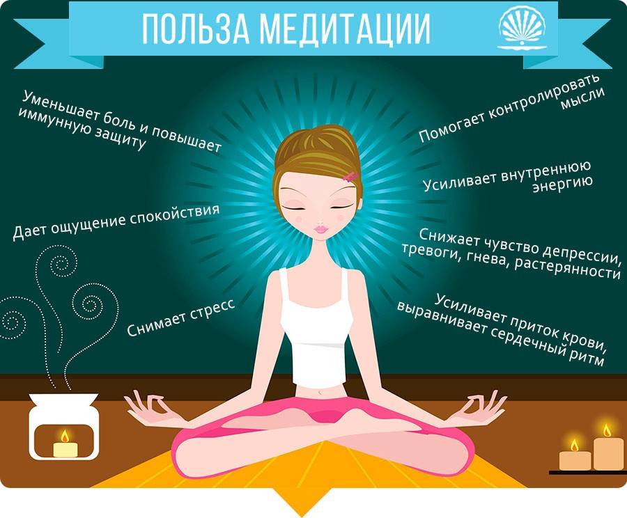 Совмещаем йогу с медитацией: 7 советов от профессионалов это | путь к осознанности