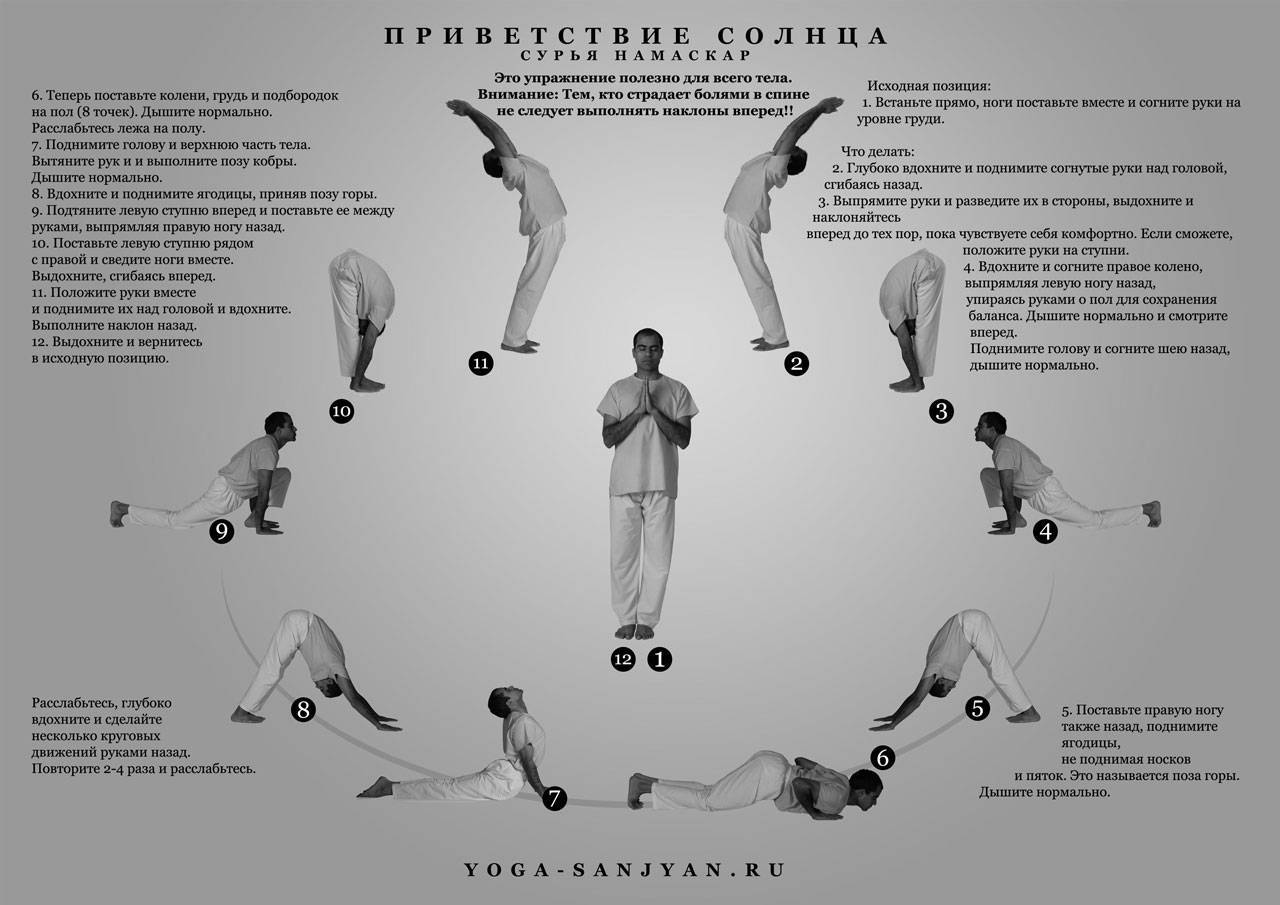 Тренировочная система йога 23 андрея сидерского
