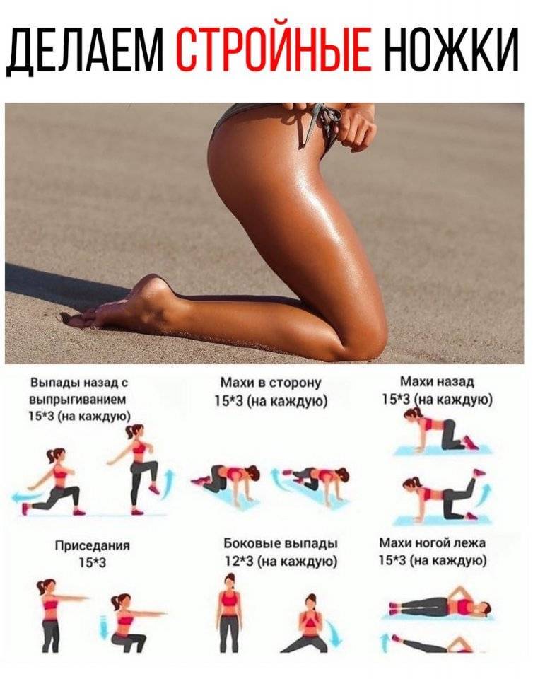 Как похудеть в ногах: подробная инструкция (упражнения и питание)