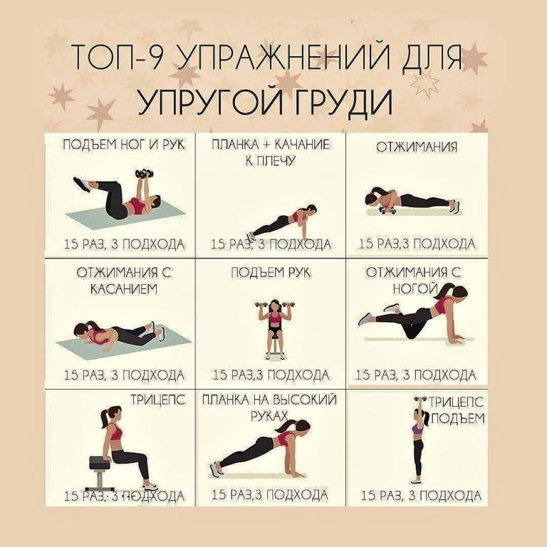 Тренировка дома: три программы для девушек с учетом физической подготовки