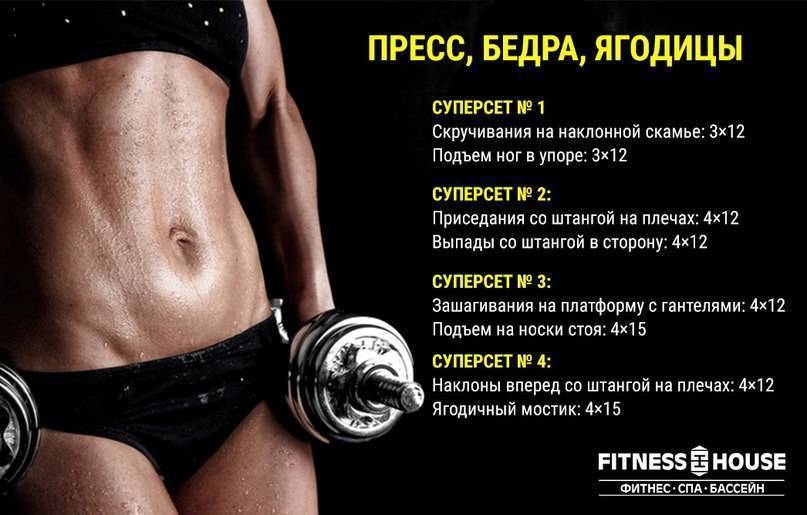 Программа похудения в тренажерном зале для девушек - упражнения для начинающих и план занятий