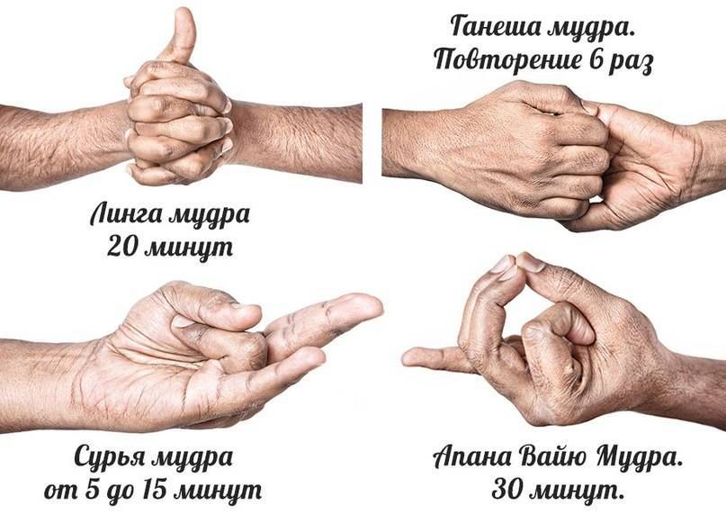 Мудры йога для пальцев рук: описание и фото