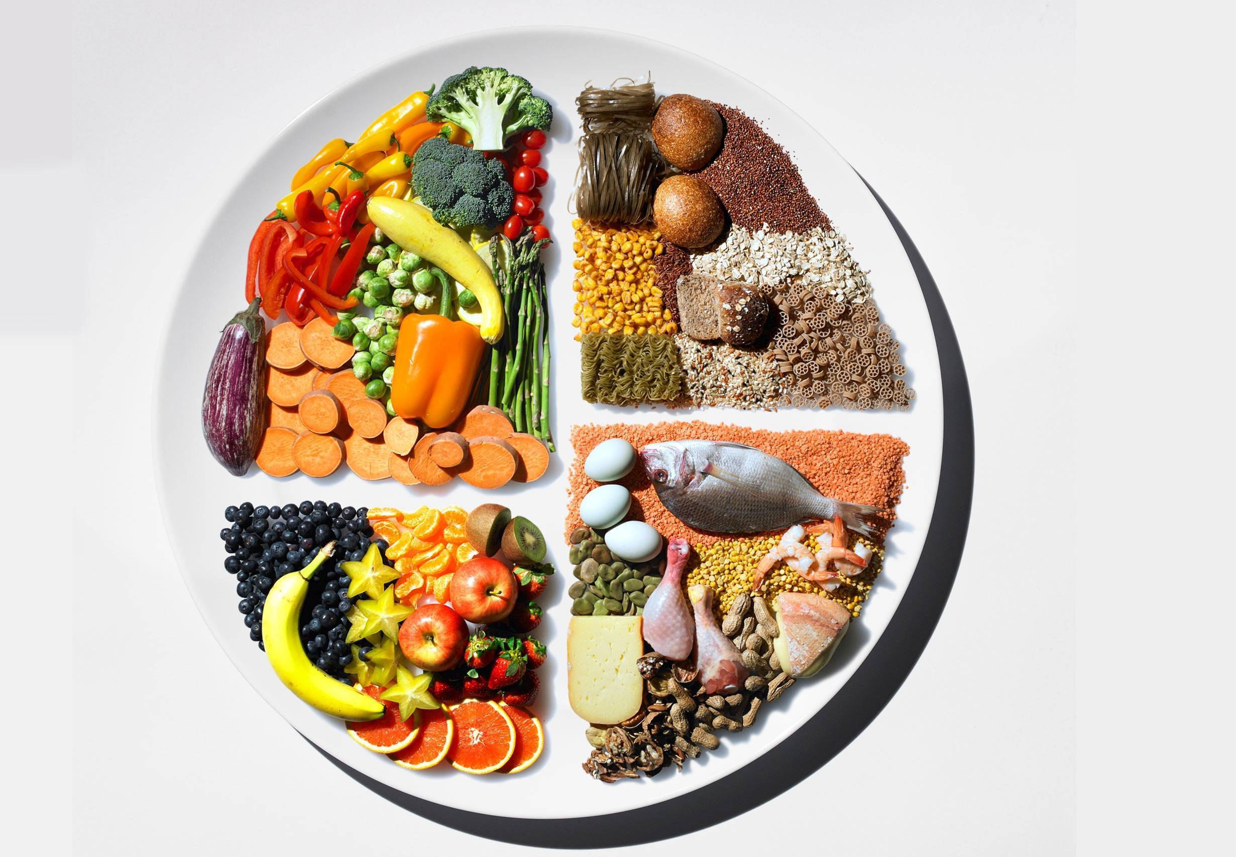 Основы полноценной вегетарианской диеты