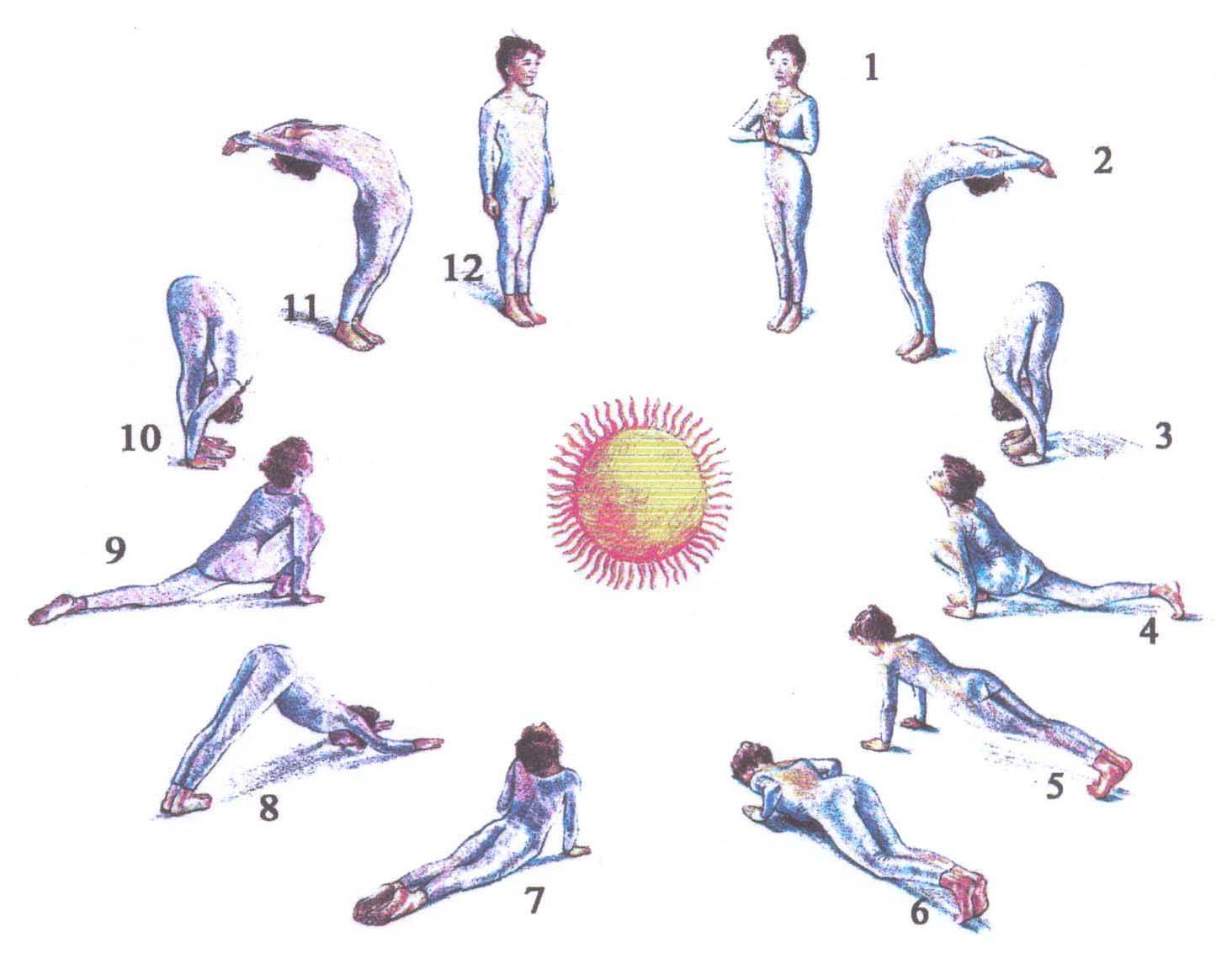 Утренняя йога: 6 асан, с которых стоит начинать утро