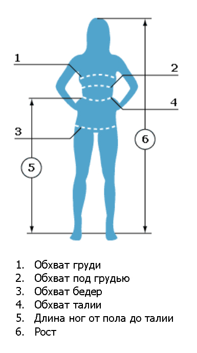 Ширина плеч у мужчин —  современные размеры и классические пропорции