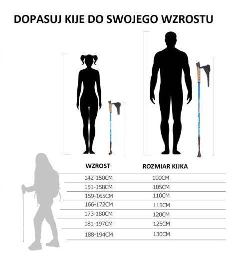 Как выбрать палки для скандинавской ходьбы – отзывы «ходоков» и таблица размеров