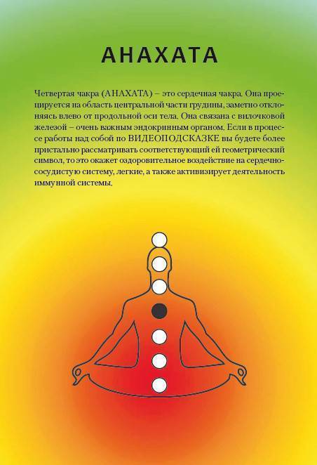 Анахата (сердечная чакра): за что отвечает, способы открытия, признаки блокировки