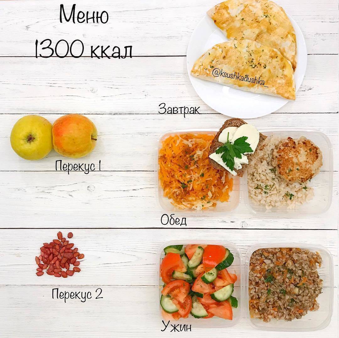 Меню на 1400 ккал в день с рецептами на неделю из простых продуктов. правильное питание (пп: пример меню на 1400-1500 ккал.