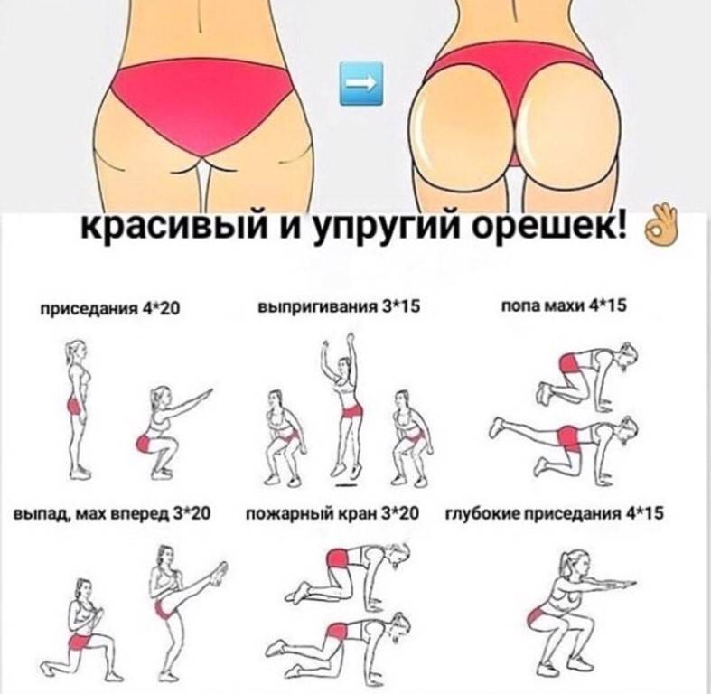 Спорт при варикозе на ногах: каким можно заниматься | медицинский центр флебоплюс