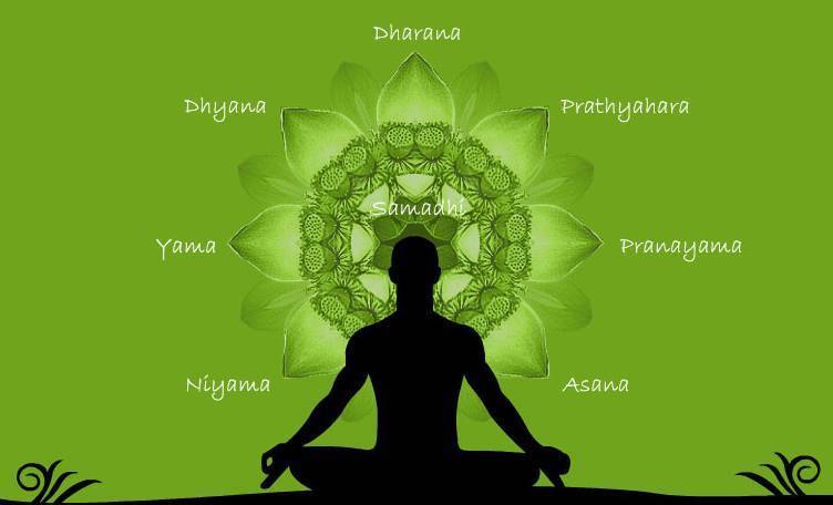 Йога для духовного развития: 8 ступеней йоги, 3 основных стиля