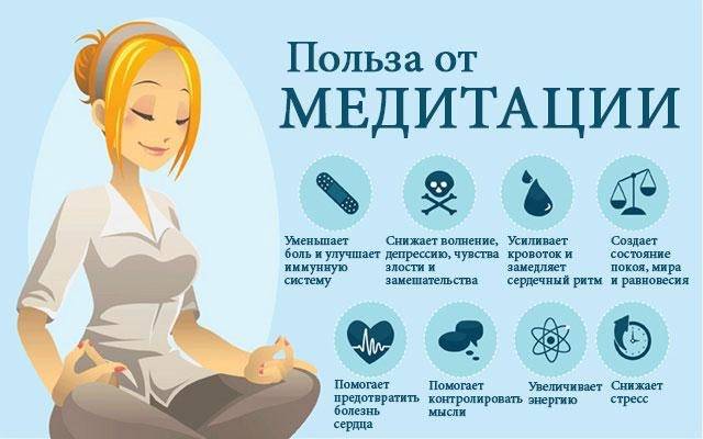 Как научиться медитировать новичкам в домашних условиях? | хочу все знать – полезные и интересные статьи