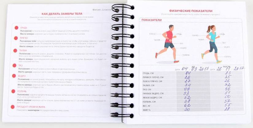 5 причин вести дневник тренировок: примеры заполнения (скачать образец)
