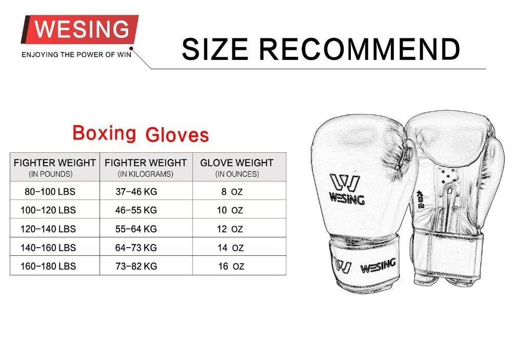 Как выбрать перчатки для бокса: подбираем боксерские перчатки для тренировок по размеру и весу + видео