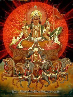 Индийский бог солнца сурья