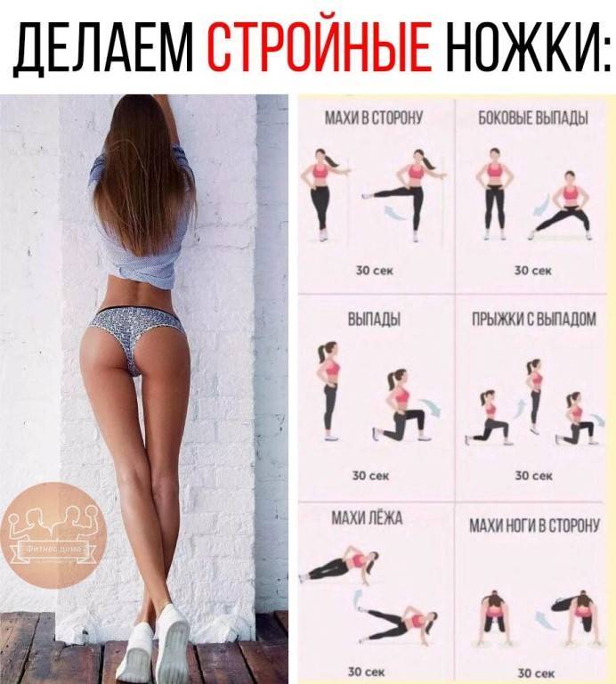 Отёк ног (нижних конечностей)