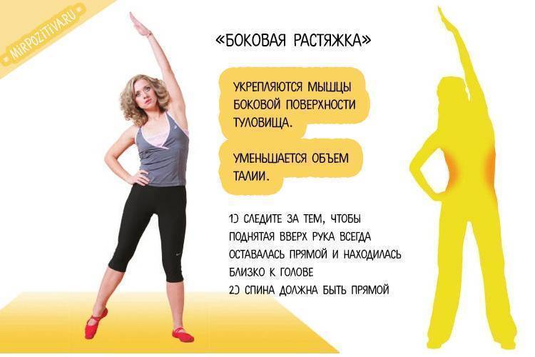 Дыхательная гимнастика для похудения живота: комплекс для начинающих - allslim.ru