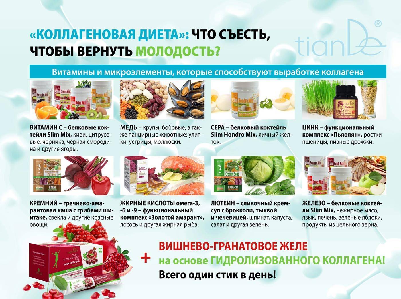 Антивозрастные добавки: топ 12 по эффективности – lifekorea.ru