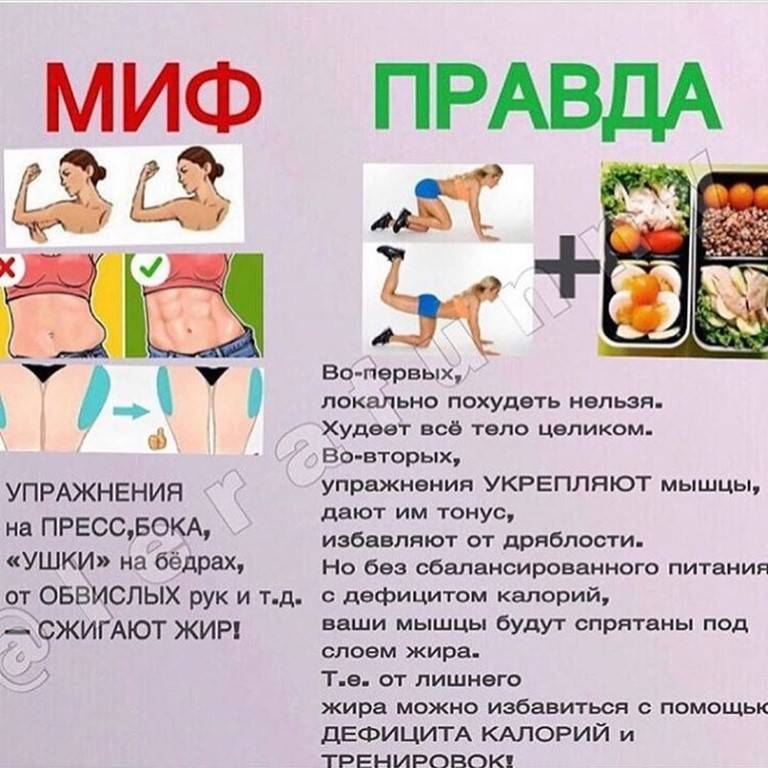 Как правильно убрать жир - можно ли локально?