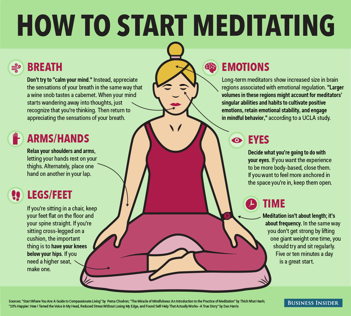 Медитация в домашних условиях для начинающих