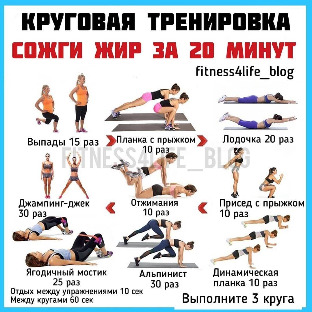 План питания и тренировок для похудения за месяц - allslim.ru