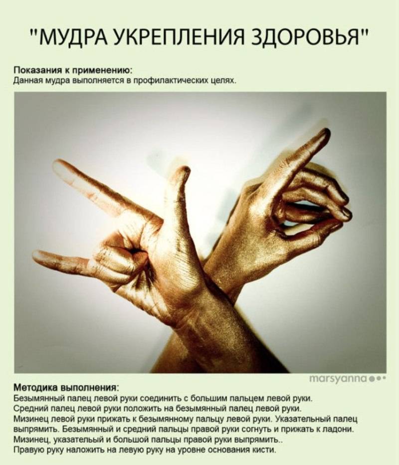 Мудры - символические и ритуальные жесты рук