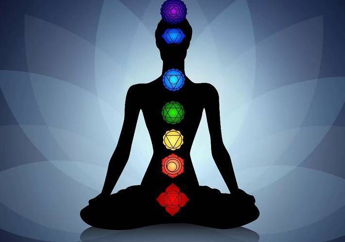 Медитация для гармонизации энергии в муладхара-чакре - свами даши