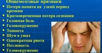 Сотрясение мозга: симптомы | компетентно о здоровье на ilive