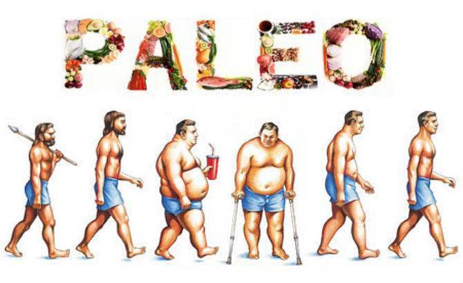 Палео-диета: за и против - fitlabs / ирина брехт