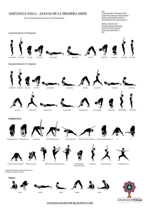 Все особенности и принципы аштанга-виньясы йоги: мощное укрепление тела и духа