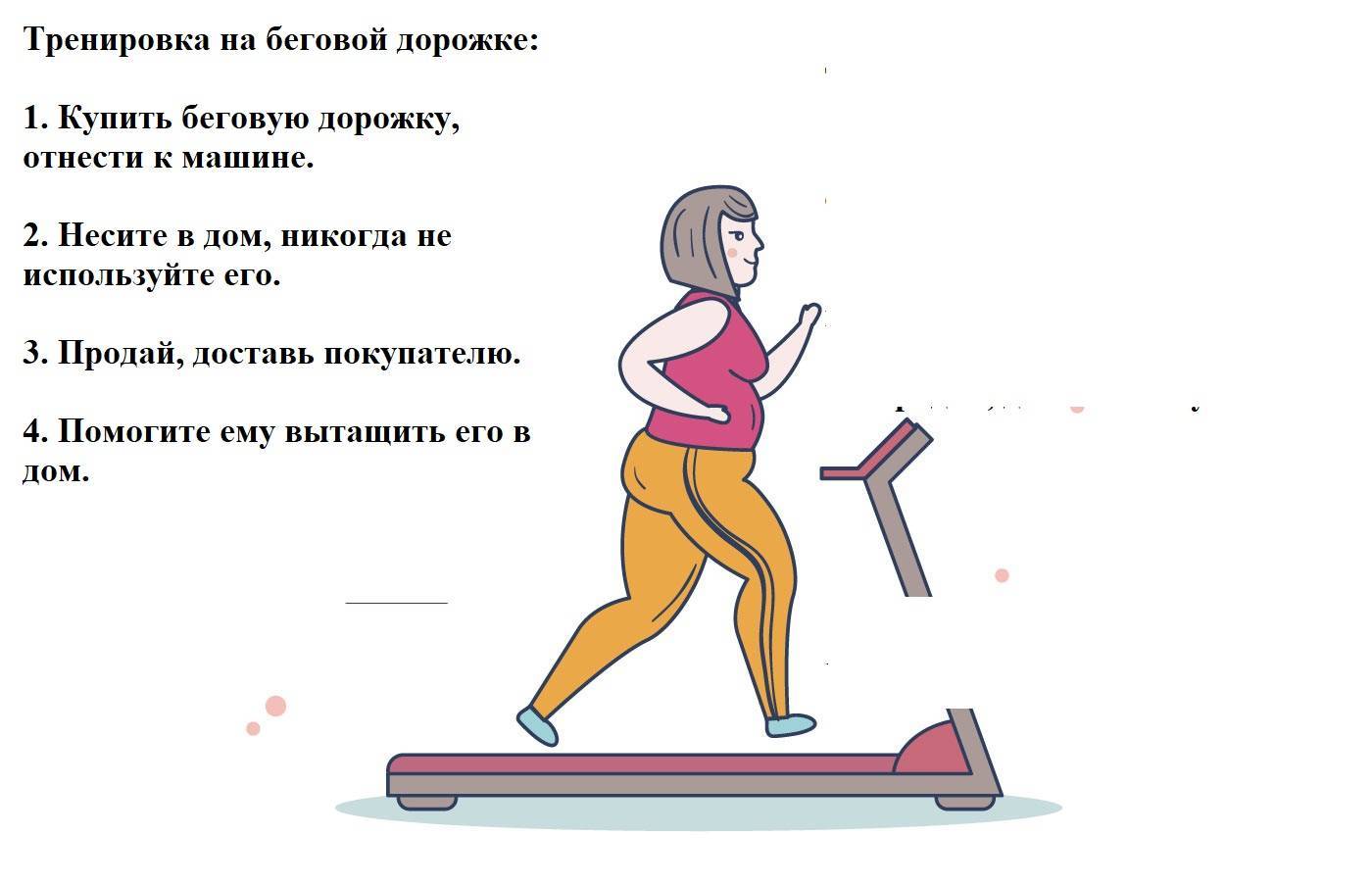Ходьба на беговой дорожке для похудения и тренировки мышц | rulebody.ru — правила тела