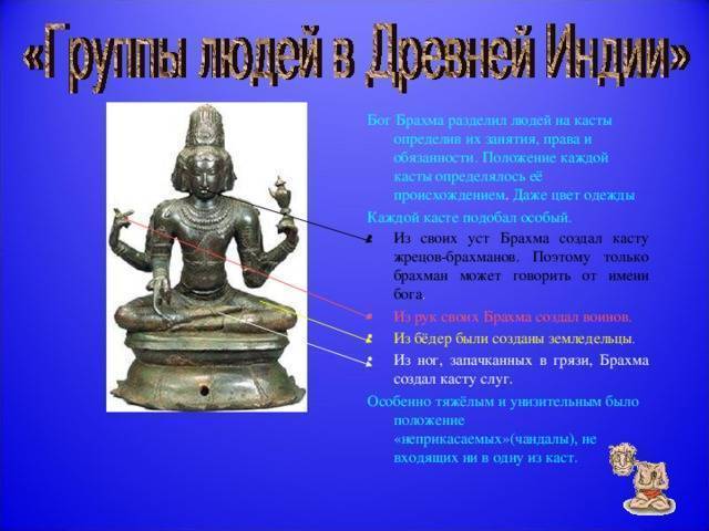 Брахма (бог) - изображение, биография, индия, вишну, шива - 24сми