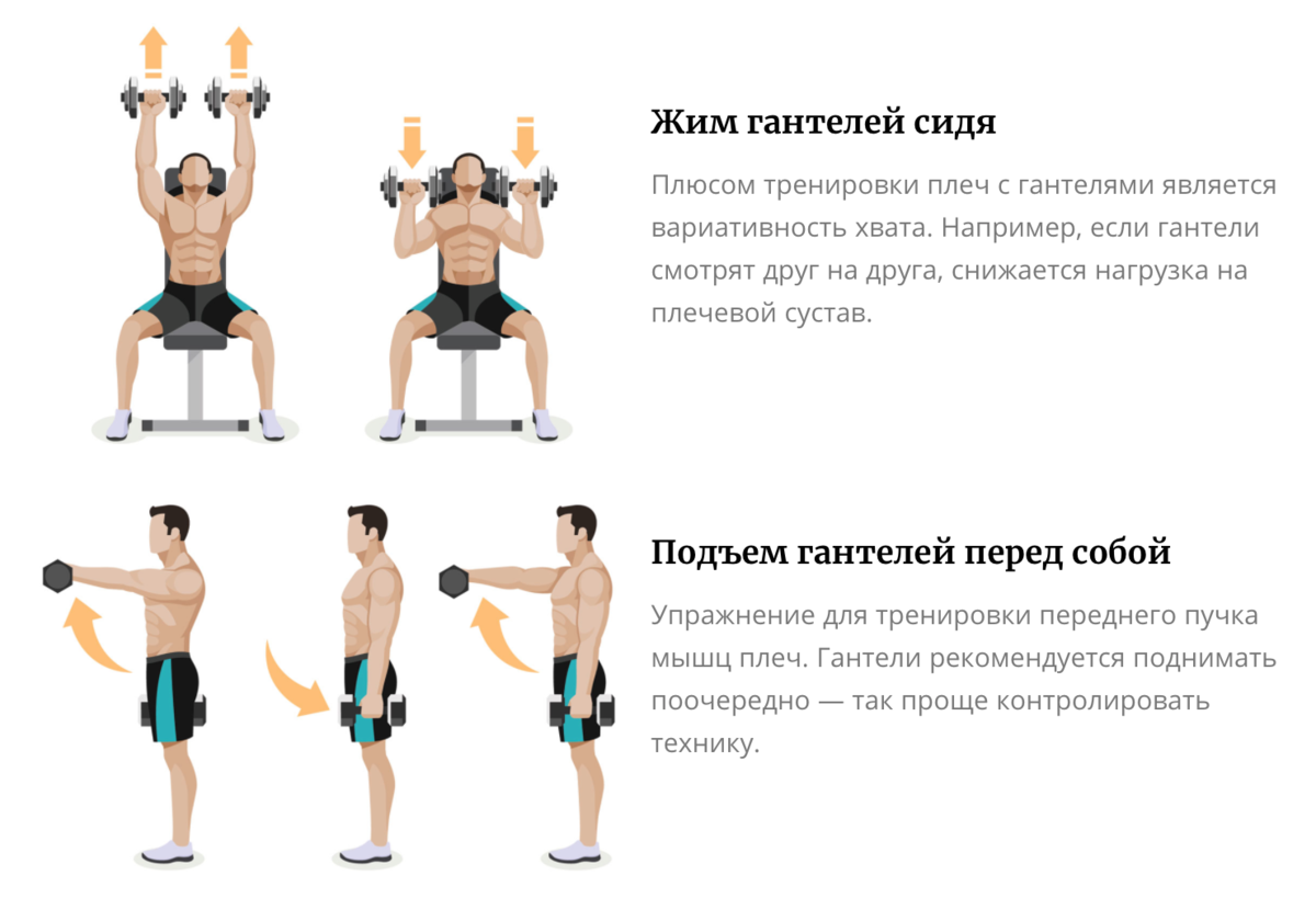 Упражнения для рук » упражнения в картинках » физкультура тела