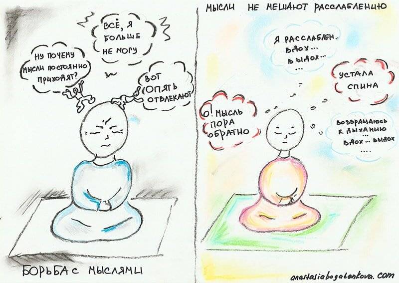 Как научиться правильно медитировать дома для начинающих: советы. сколько времени нужно медитировать и сколько раз в день? как правильно медитировать: 5 ступеней
